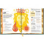 ASTROLOGY 3617 3