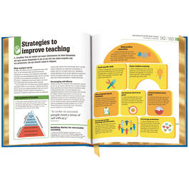 3727 How Psychology Works spr01