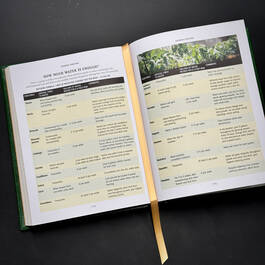 6526 vegetable gardener's handbook the old farmer's almanac illustration2