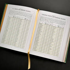 6526 vegetable gardener's handbook the old farmer's almanac satin ribbon2