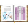 Essential Science, 3711 Essential Science sp05