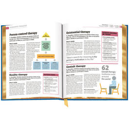 3727 How Psychology Works spr02